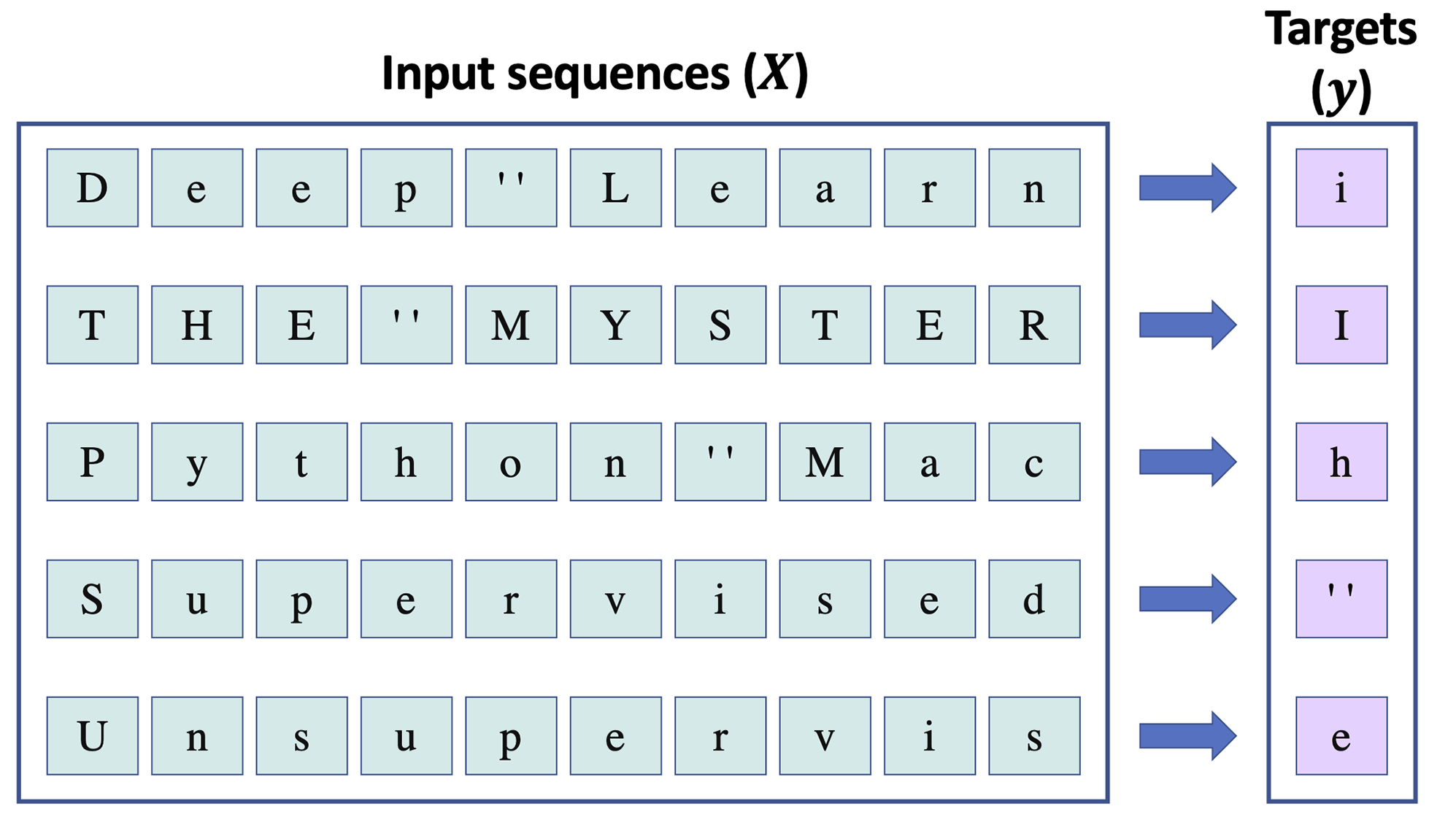 <IPython.core.display.Image object>