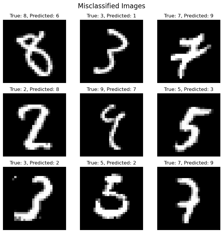 <Figure size 800x800 with 9 Axes>