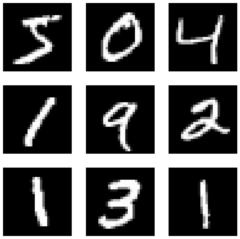 <Figure size 1000x1000 with 9 Axes>