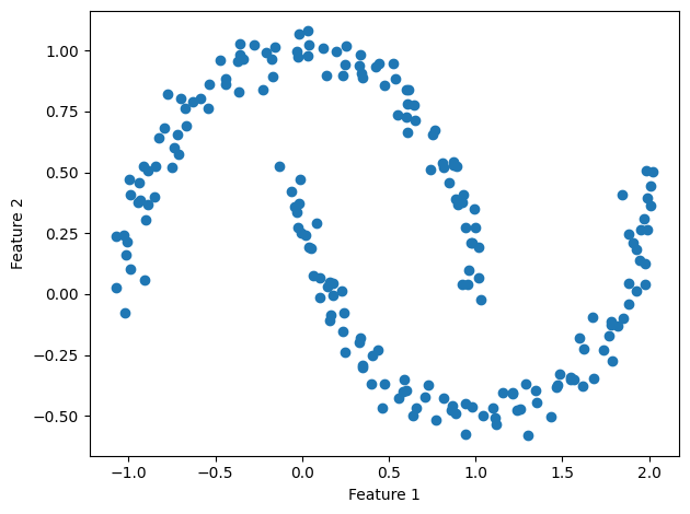 <Figure size 640x480 with 1 Axes>