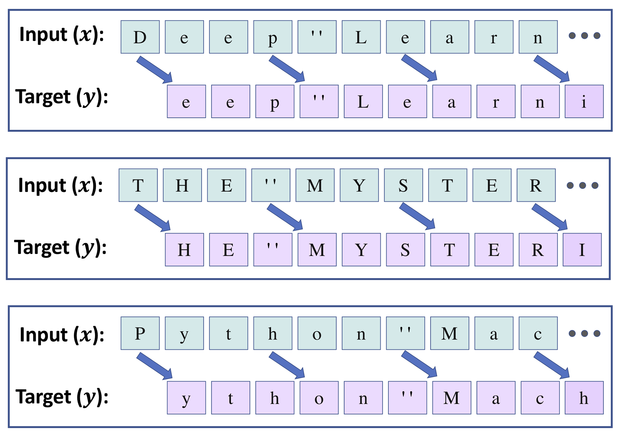 <IPython.core.display.Image object>