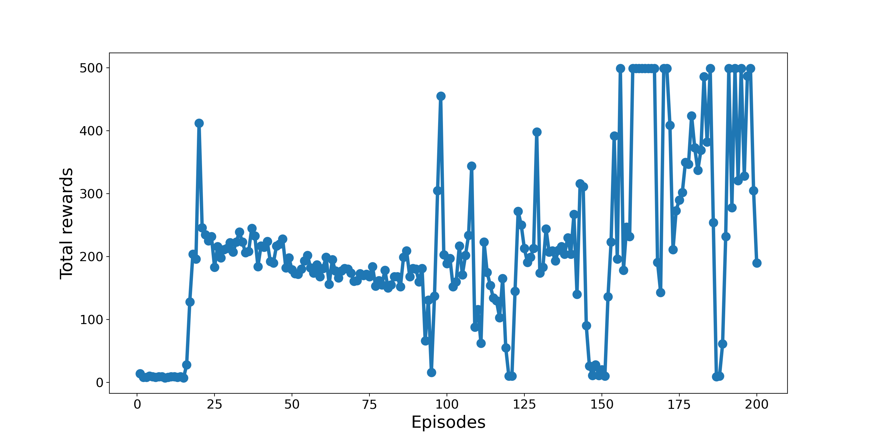 <IPython.core.display.Image object>