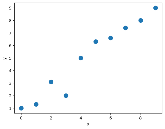 <Figure size 640x480 with 1 Axes>