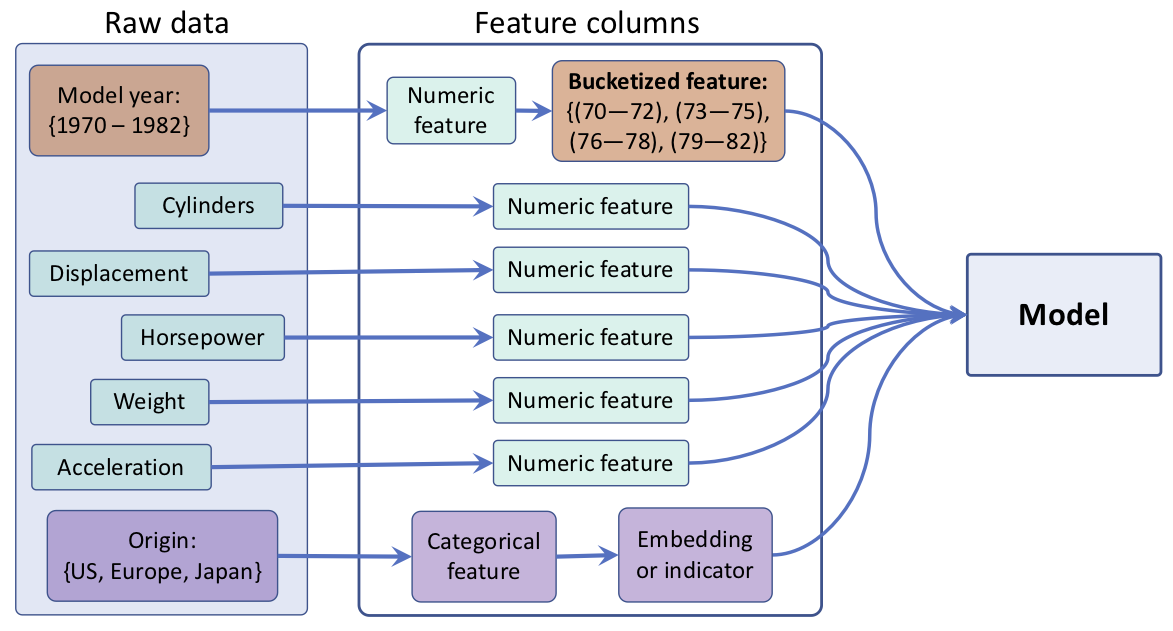 <IPython.core.display.Image object>