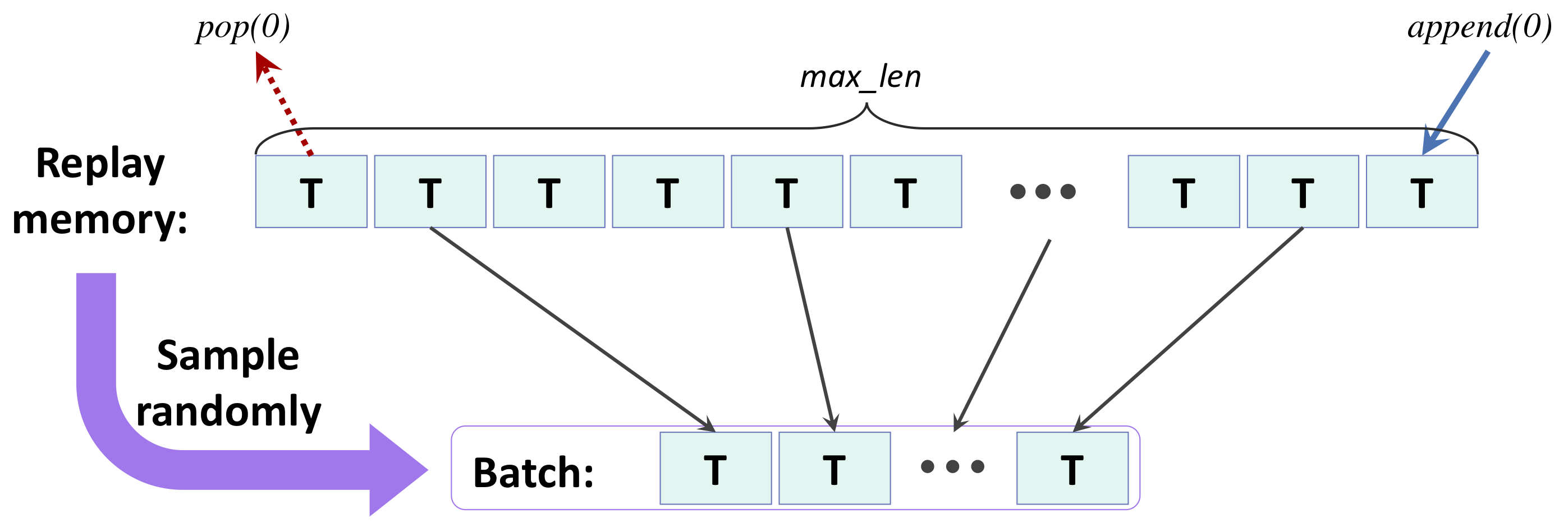 <IPython.core.display.Image object>