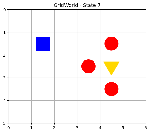<Figure size 600x500 with 1 Axes>