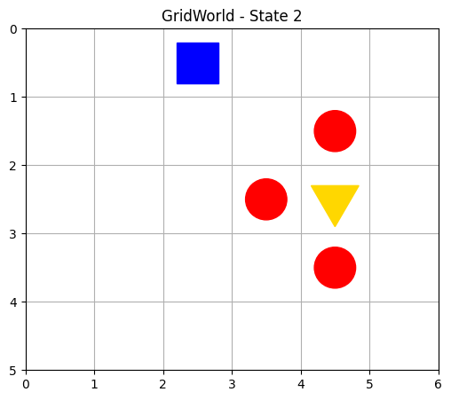 <Figure size 600x500 with 1 Axes>
