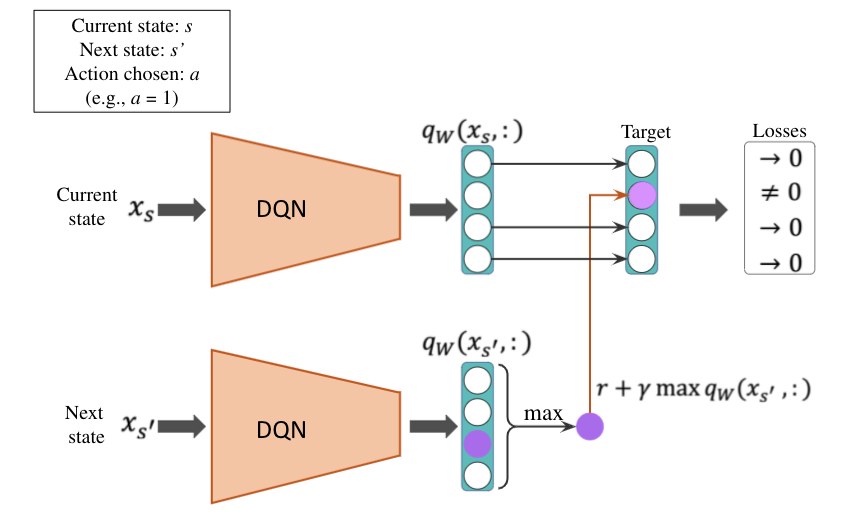 <IPython.core.display.Image object>