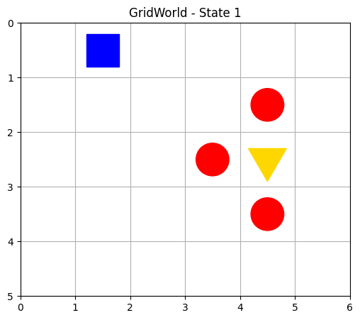 <Figure size 600x500 with 1 Axes>