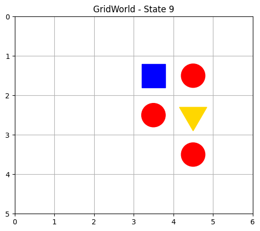 <Figure size 600x500 with 1 Axes>