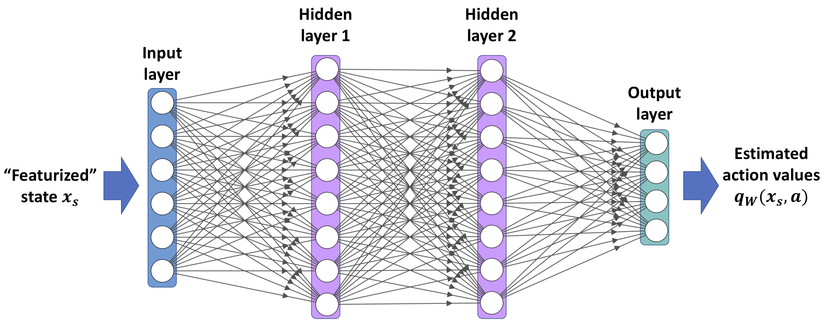 <IPython.core.display.Image object>