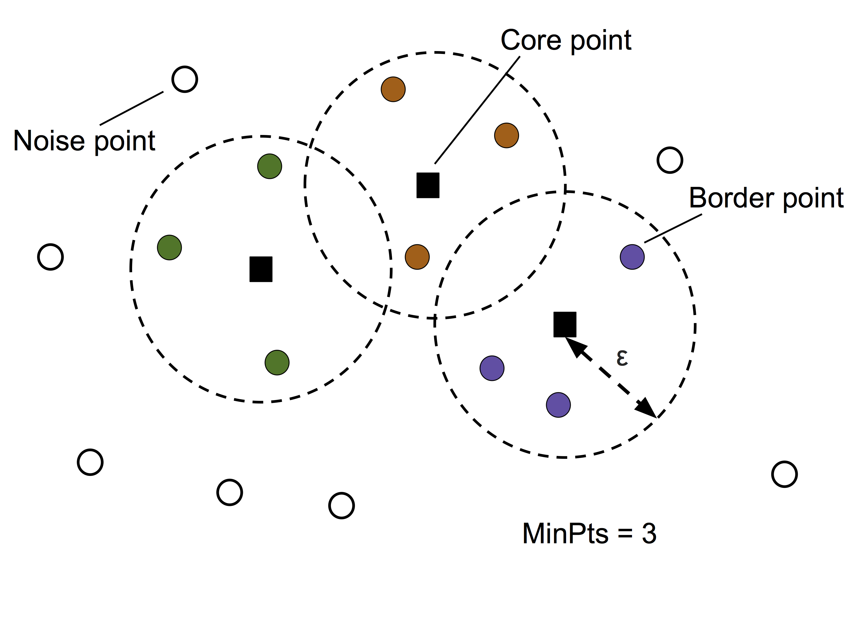 <IPython.core.display.Image object>