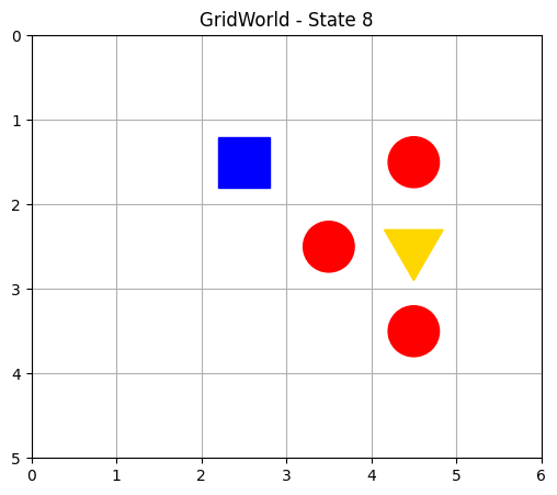 <Figure size 600x500 with 1 Axes>